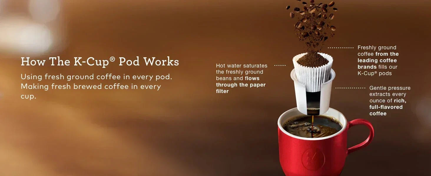 Coffee Maker with Strength Control