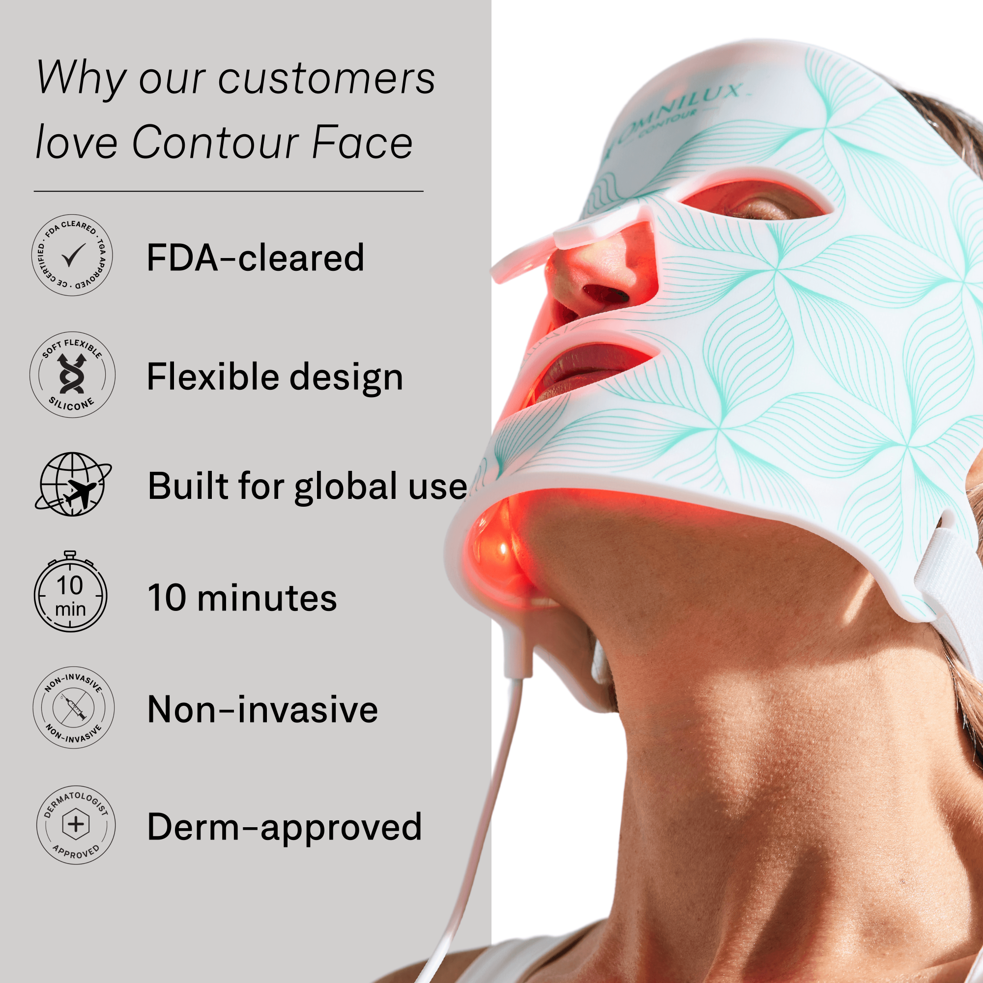 NYC™ Anti-Aging
