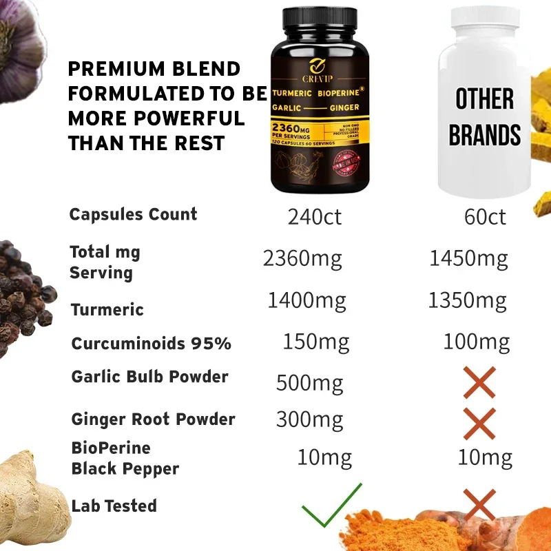 4-in-1 Calcium Supplement for Women and Men – Bone & Heart Health Complex with Vitamin D3, K2, Turmeric, Garlic & Ginger Root – Supports Immunity, Joints & Digestion