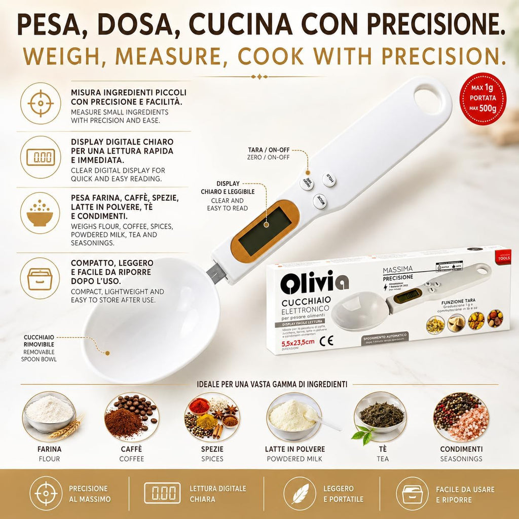 NYC™ Kitchen Precision Pro
