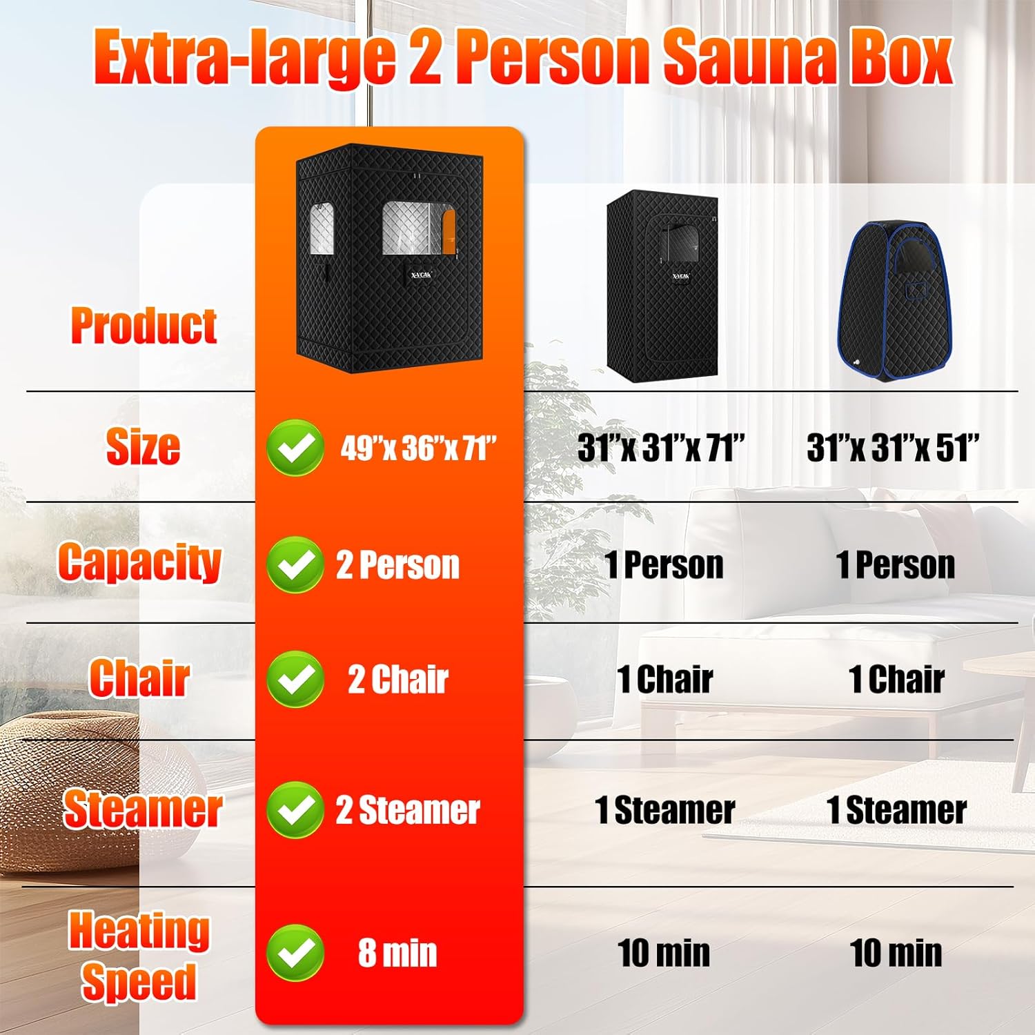 Portable Steam Sauna Tent with 2 Steamers