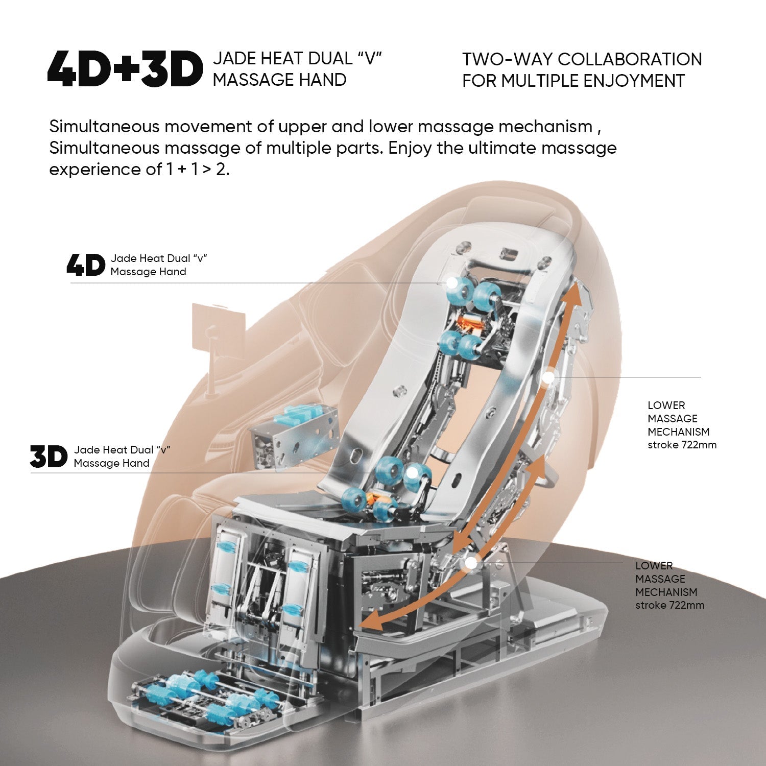 TheraGlory Ultimate™ Massage Chair