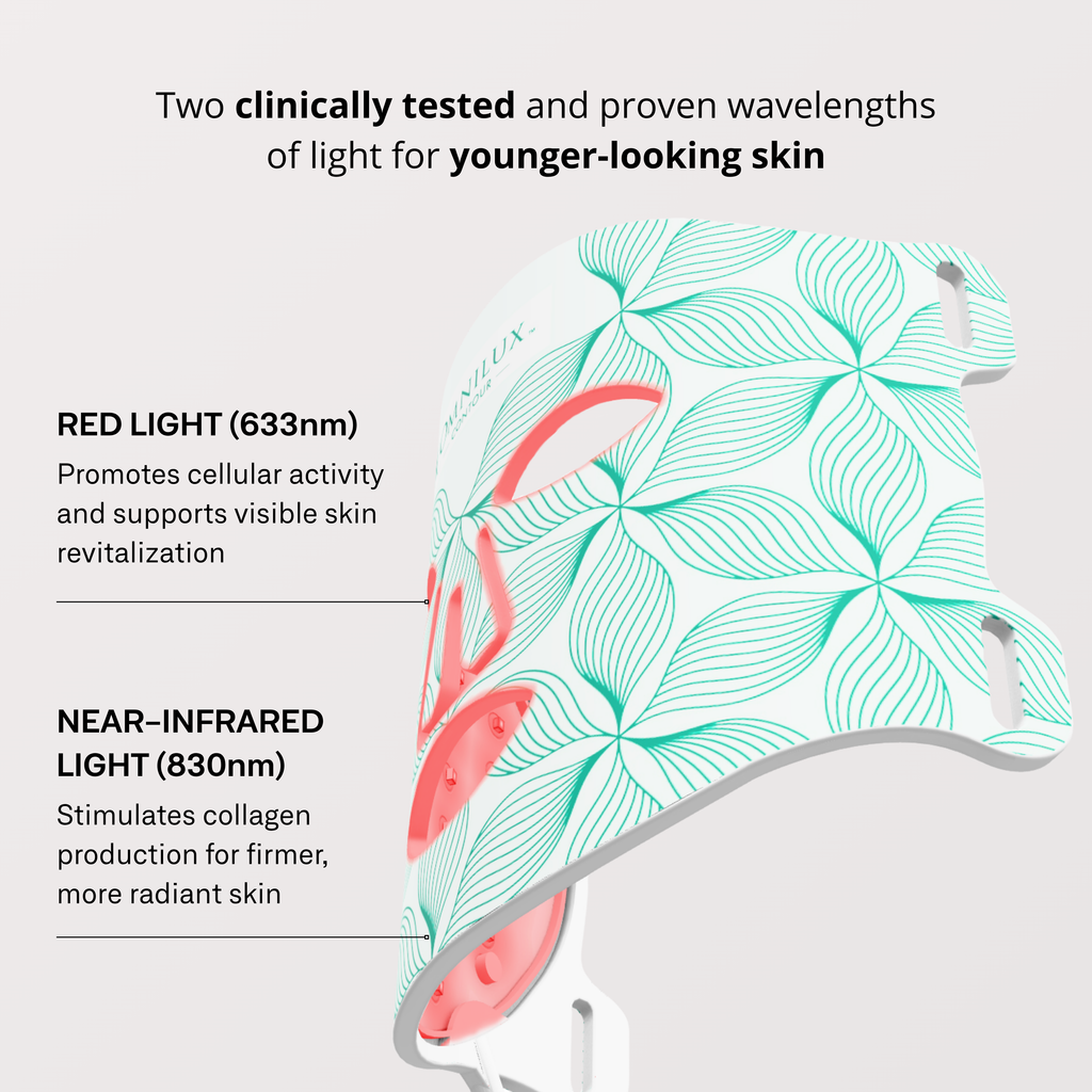 NYC™ Anti-Aging