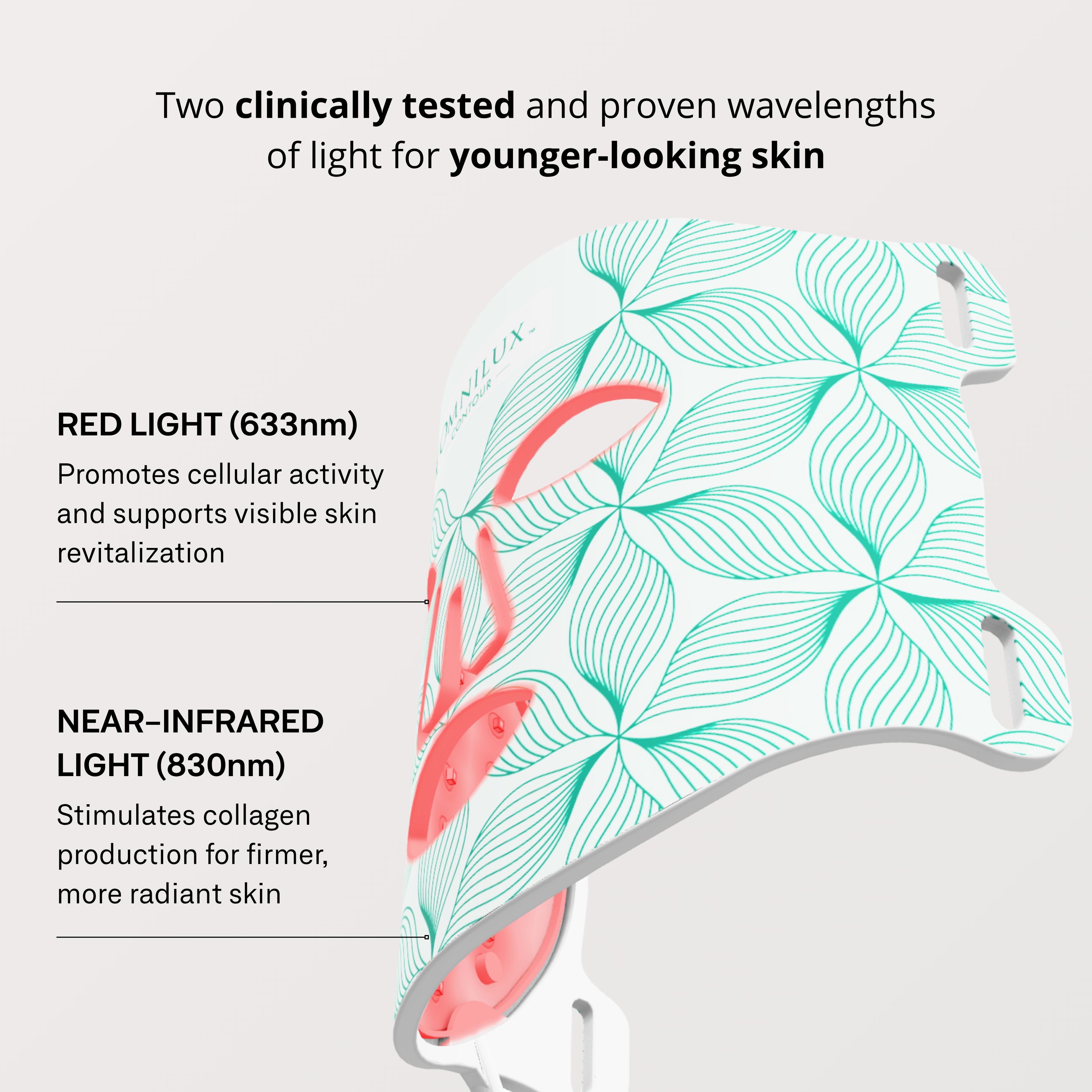 NYC™ Anti-Aging