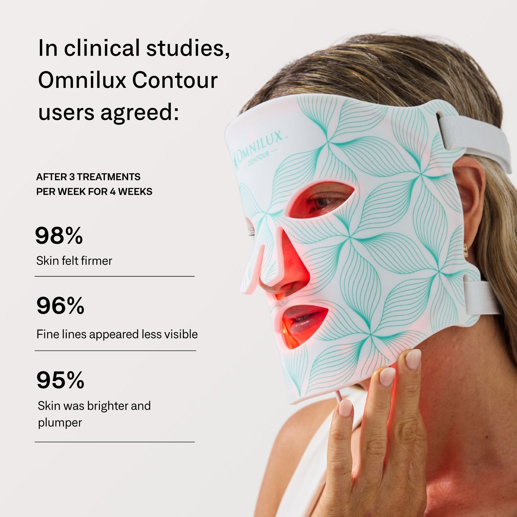 NYC™ Anti-Aging
