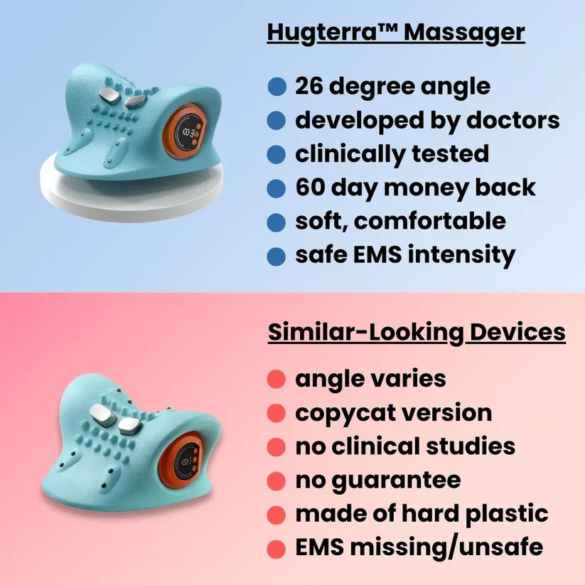Neck Posture & Pain Relief Massager