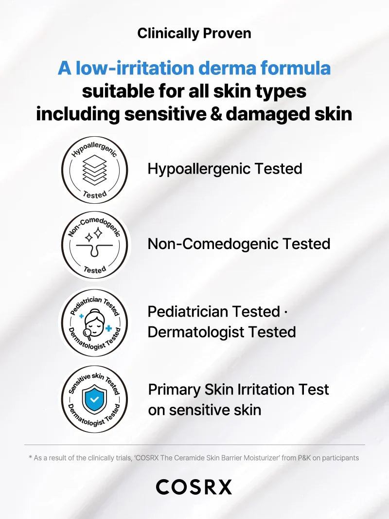 New in The Ceramide Skin Barrier Moisturizer