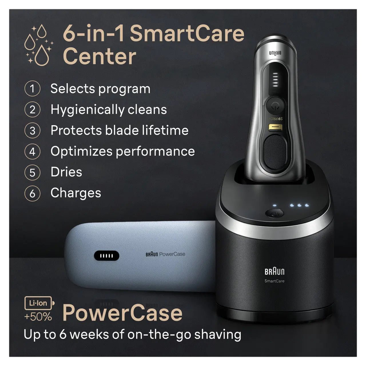Braun Eletric Shaver.