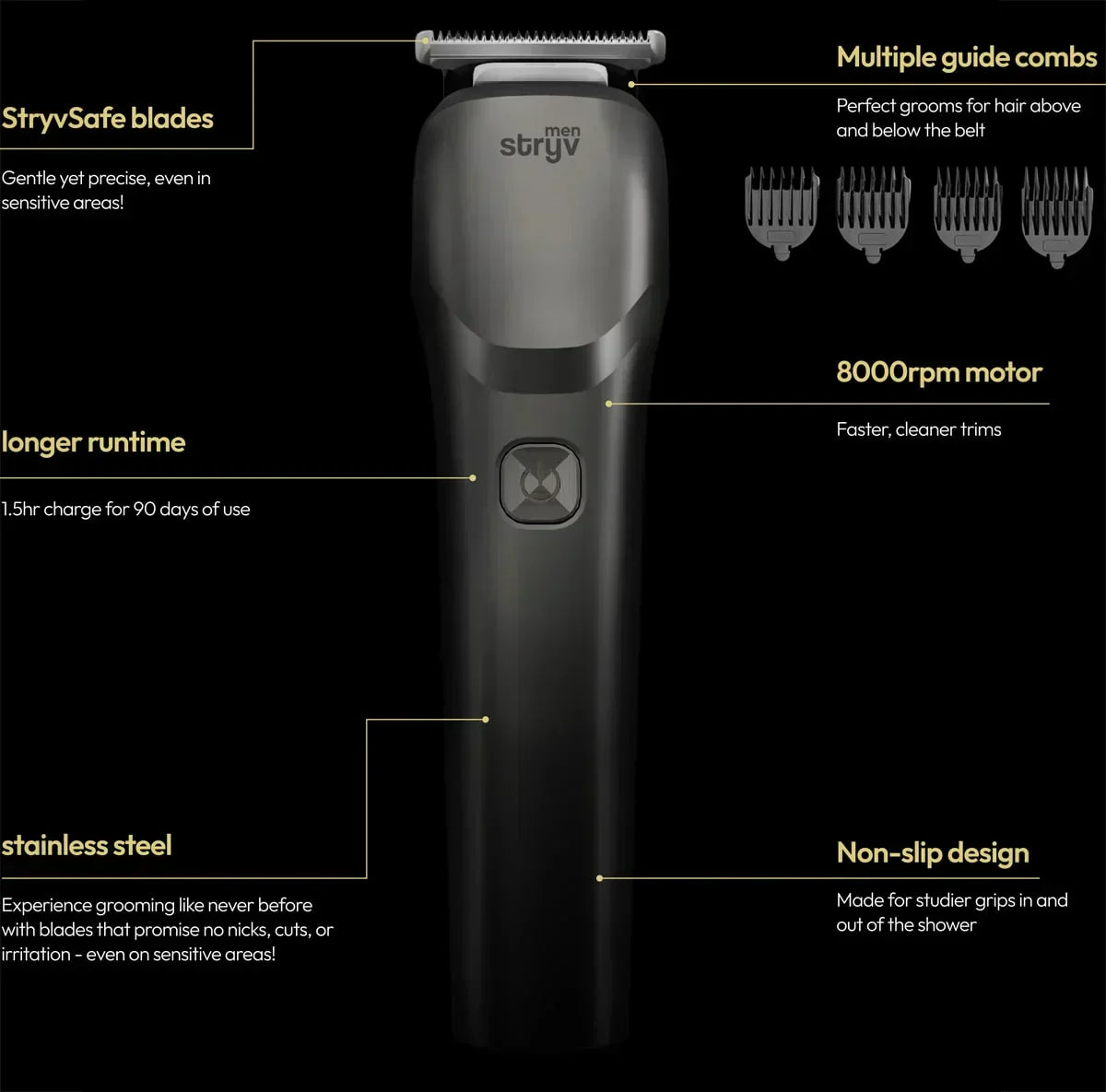 Electric MultiShaver