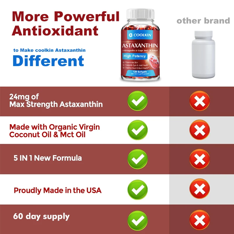 Astaxanthin Complex Supplement – Joint & Immune Support